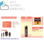 Grosir ABC Battery Baterai Alkaline AAA LR03 isi 2 Pcs dan semua produk ABC Baterai